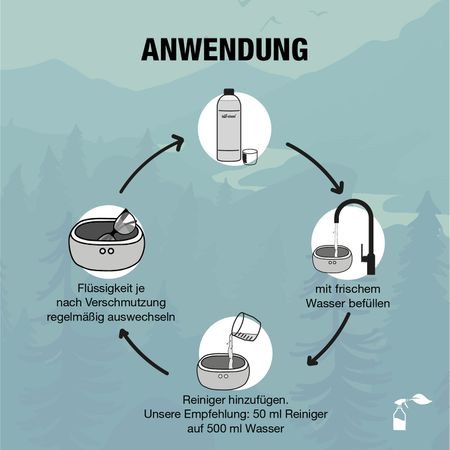 Bio-Chem Ultraschallreiniger