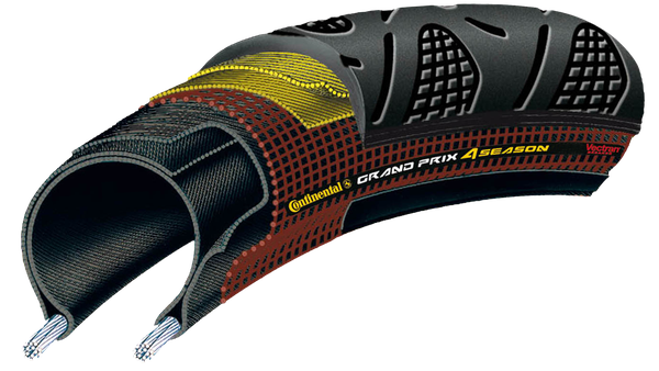GRAND PRIX 4-SEASON Rennveloreifen / black / 700x28C