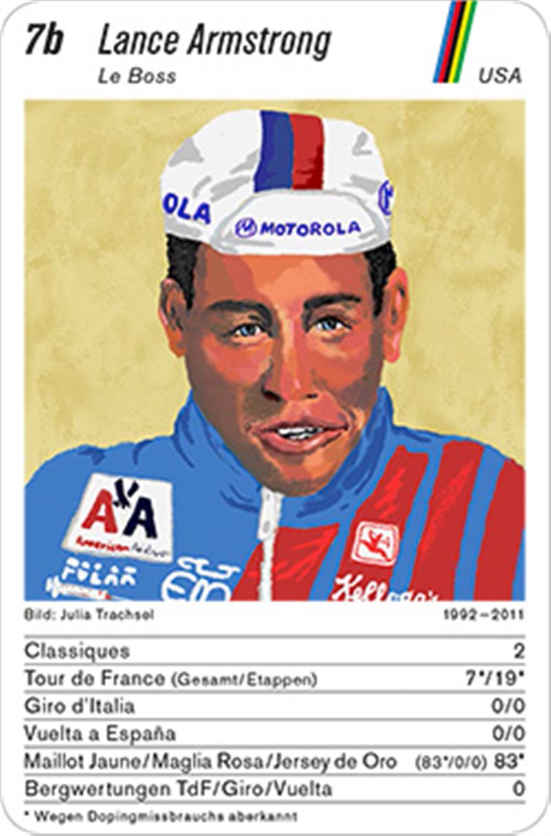 LEGENDENQUARTETT Radsport, Teil 2