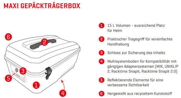 MAXI Gepäckträgerbox / schwarz / 15 L