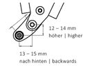TUBUS Fussverlängerung für Gepäckträger / grau