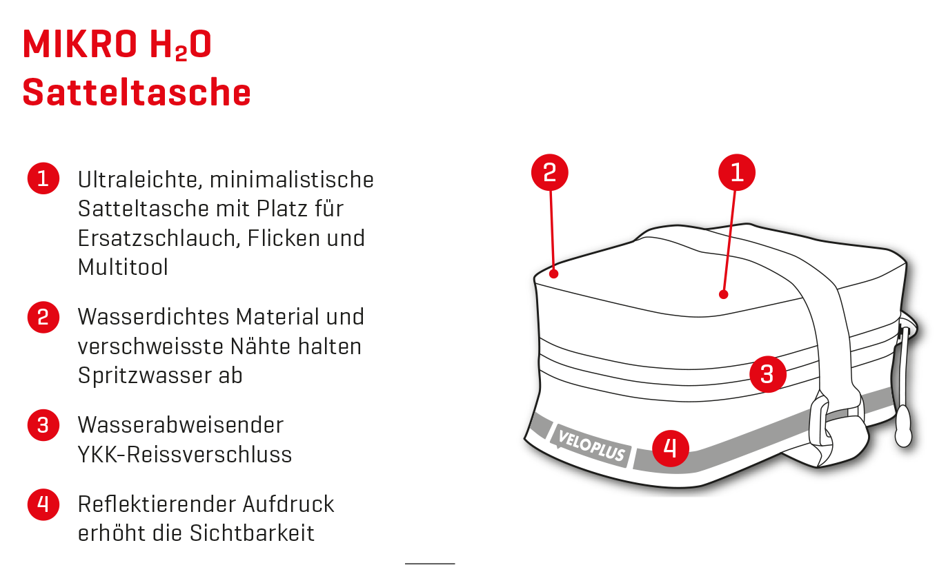 MIKRO H2O Satteltasche / schwarz reflektierend