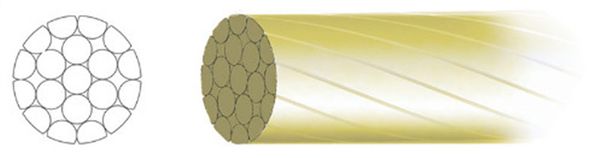 PRO POLISH ROAD Bremskabel diamantverschliffen 1.5 x 2000mm / gold