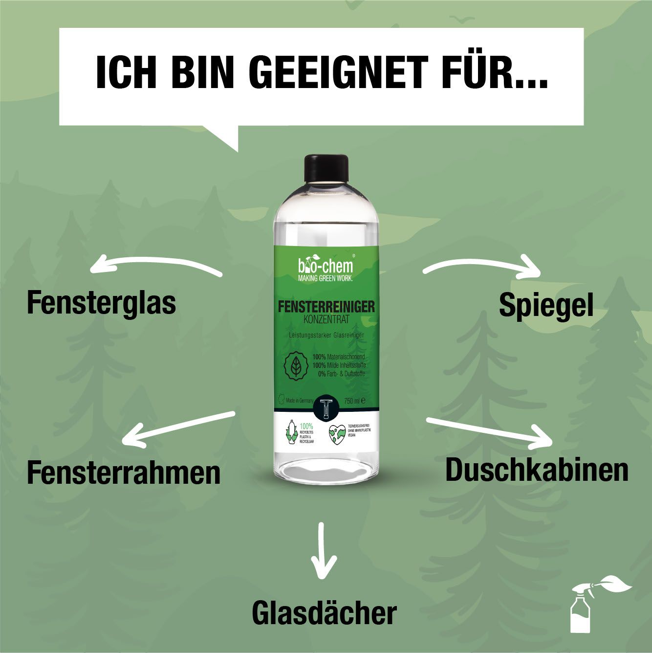 Bio-Chem Fensterreiniger