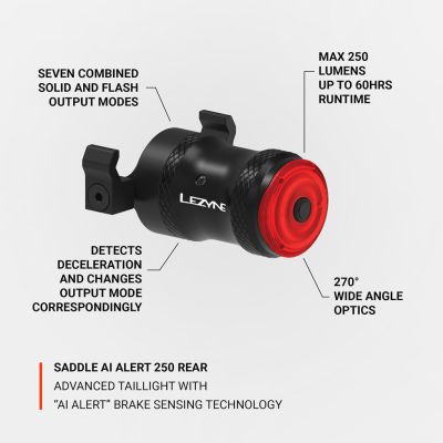 SADDLE Ai ALERT 250 Rücklicht / Schwarz / 250 Lumen
