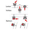 KLICK-FIX Halter für Rahmenmontage