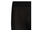 NEKINI X-FUNCTION Kinder-Innenhose / black / 152