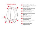 AEOLUS 2.0 Damen-Windjacke / baltic sea / S