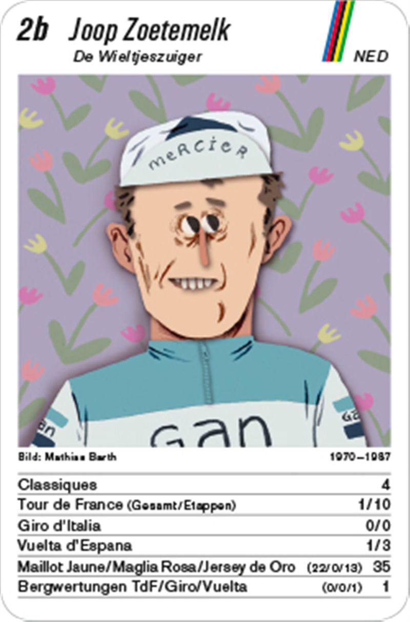 LEGENDENQUARTETT Radsport, Teil 1