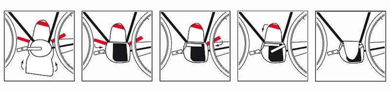 MOTOR COVER Schutzhülle für E-Bike-Mittelmotoren