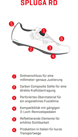 SPLUGA RD Rennveloschuhe / weiss / 42