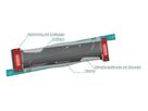 FLOWGRIP Lenkergriff mit 3° Backsweep / rot grau