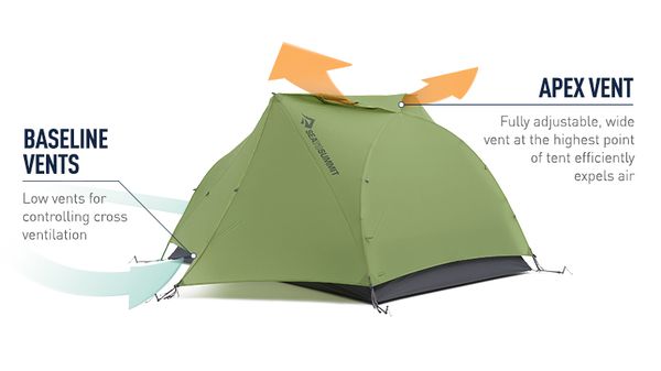 TELOS TR2 BIKEPACK 2-Personen Zelt / grün