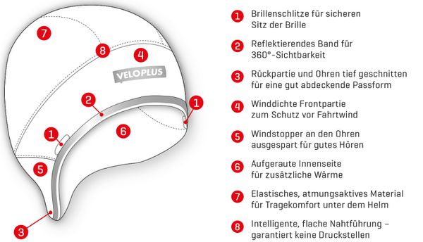 HELMUT - Helmunterziehmütze / schwarz / S/M=52-58cm
