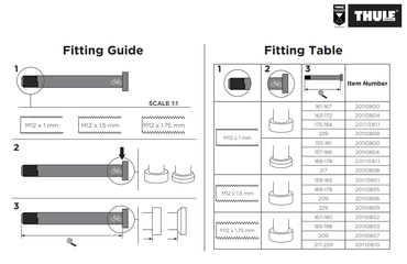 STECKACHSE Steckachsenadapter / M12x1.0 169-184mm