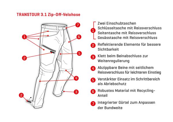 TRANSTOUR 3.1 Zip-off-Tourenhose / black / M