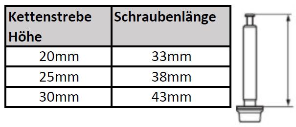 Road BRM FM Befestigungsschraube / schwarz / 25mm Rahmen (38mm)
