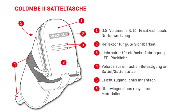 COLOMBE II Satteltasche / schwarz / 0.5 L