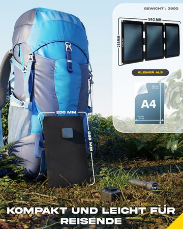 FUSION FLEX Solar Panel / black / 18W