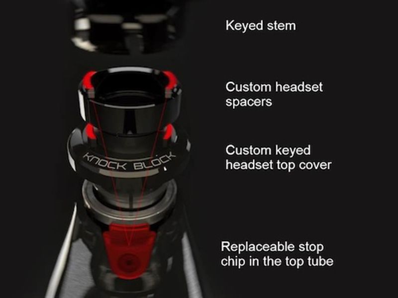 KNOCK BLOCK Lockring Spacer TREK / schwarz
