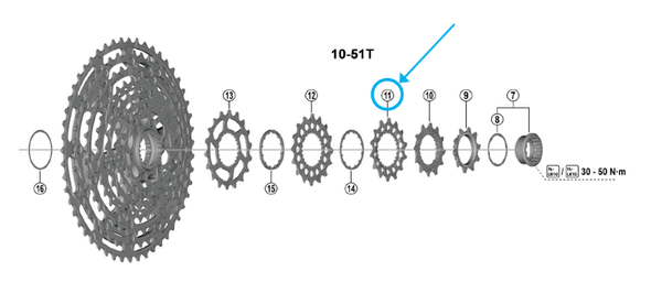 Zahnkranz CS-M9200/CS-M8200 / 14 Zähne