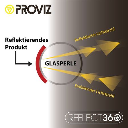 REFLECT 360+ Damen-Regenjacke / silber / S