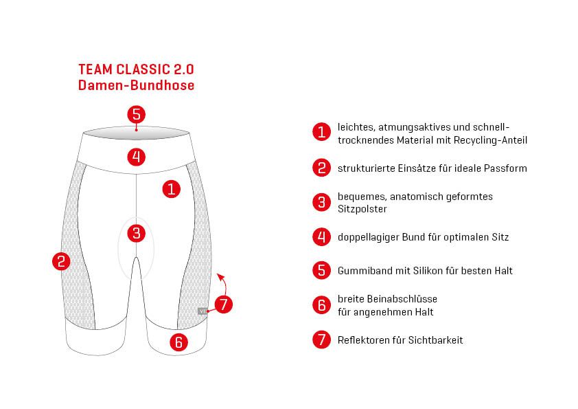 TEAM CLASSIC 2.0 Damen-Bundhose / schwarz / 3XL