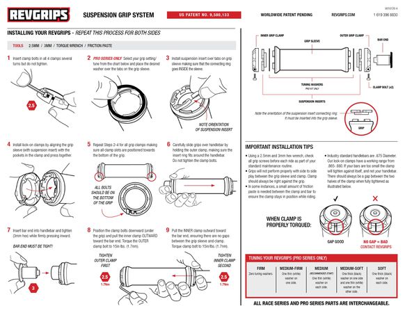REVGRIPS Pro Series MTB Griff / schwarz / 32.5mm