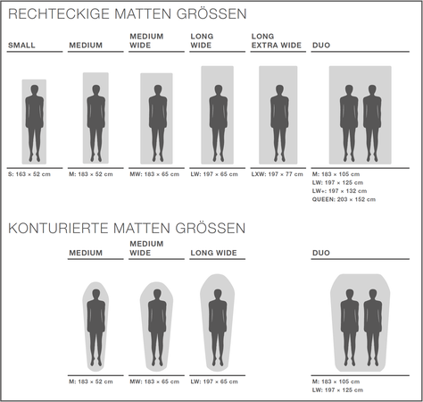 ULTRA 3R isolierte Luftmatte rechteckig / hellgrün / M