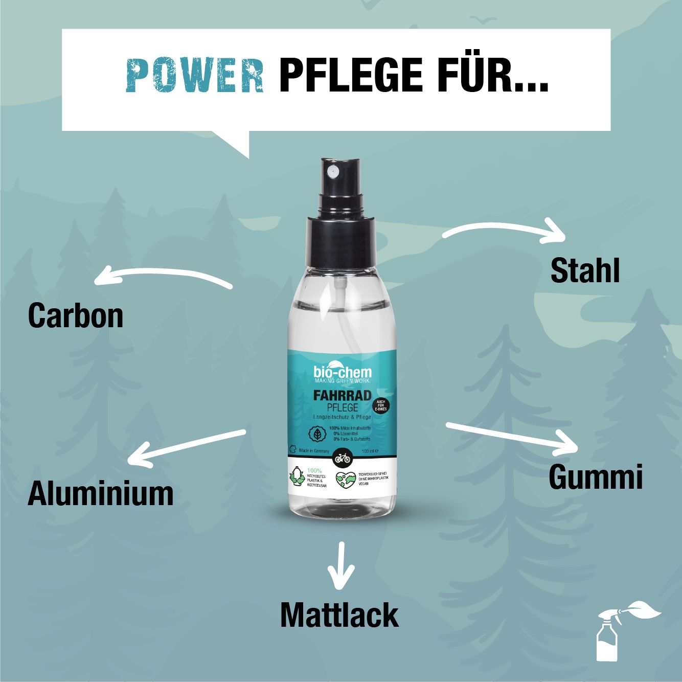 Bio-Chem Fahrradpflege