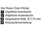 PC870 Kette 7/8fach, für E-Bikes / silber / 8-fach