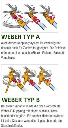 VERSION B Kupplung von WEBER / TYP B