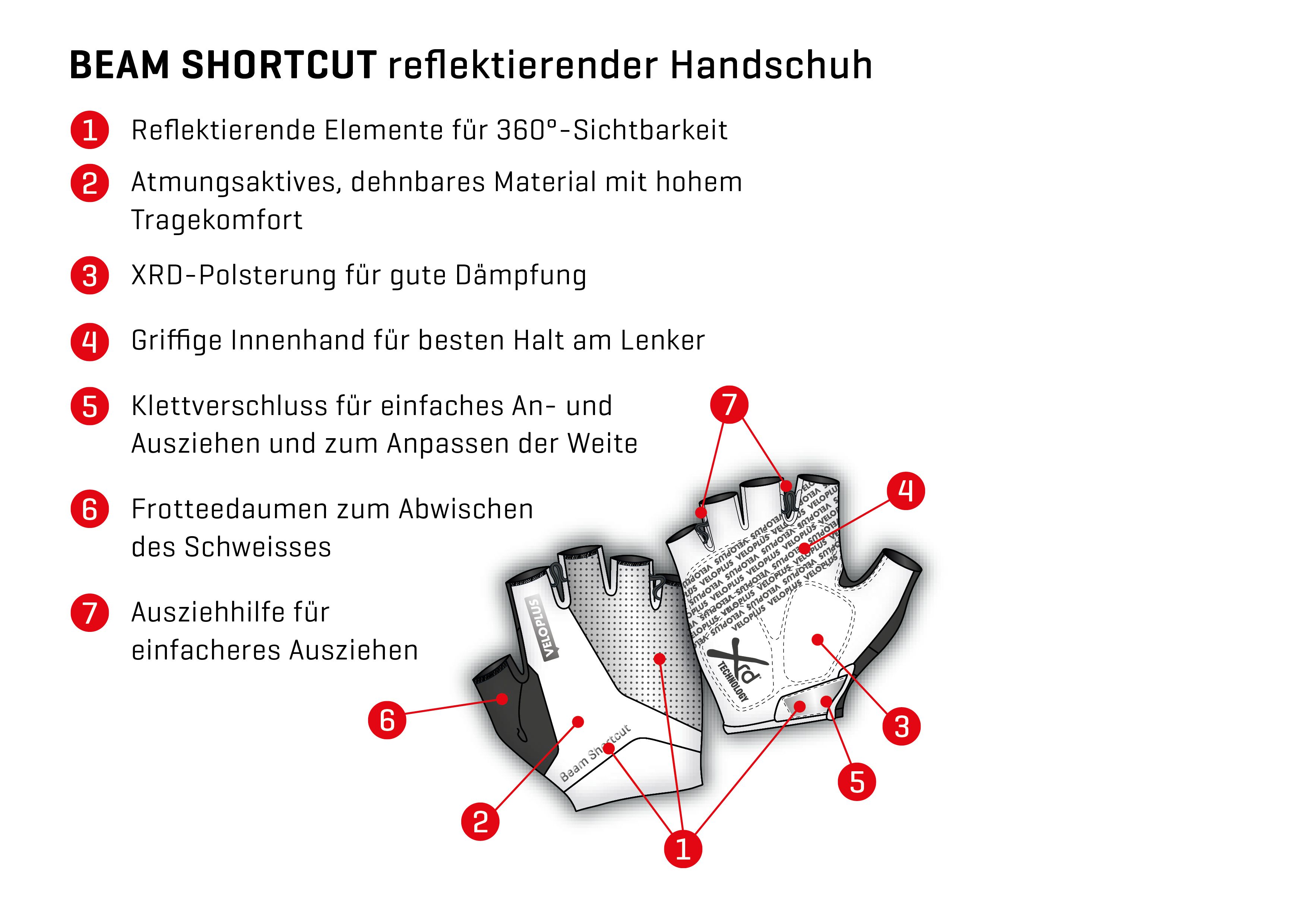 BEAM SHORTCUT 2 0 Unisex Kurzfingerhandschuhe / black/silver / XS=6