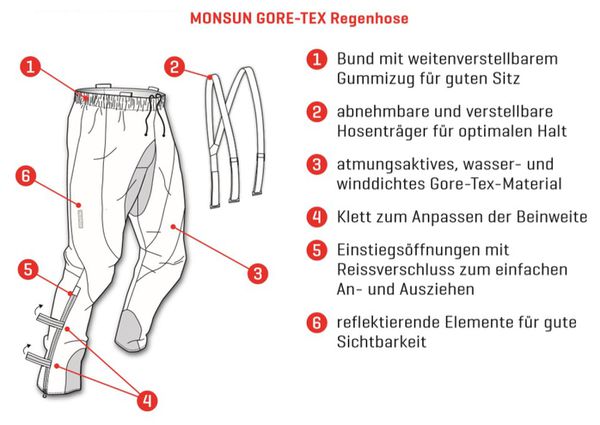 MONSUN+ GTX Unisex-Regenhose / schwarz / L