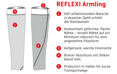 REFLEXI reflektierende Armlinge / schwarz reflektierend / XL/XXL