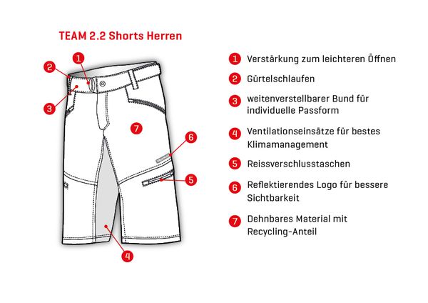 TEAM 2.2 Herren-Bikeshorts / black / 3XL