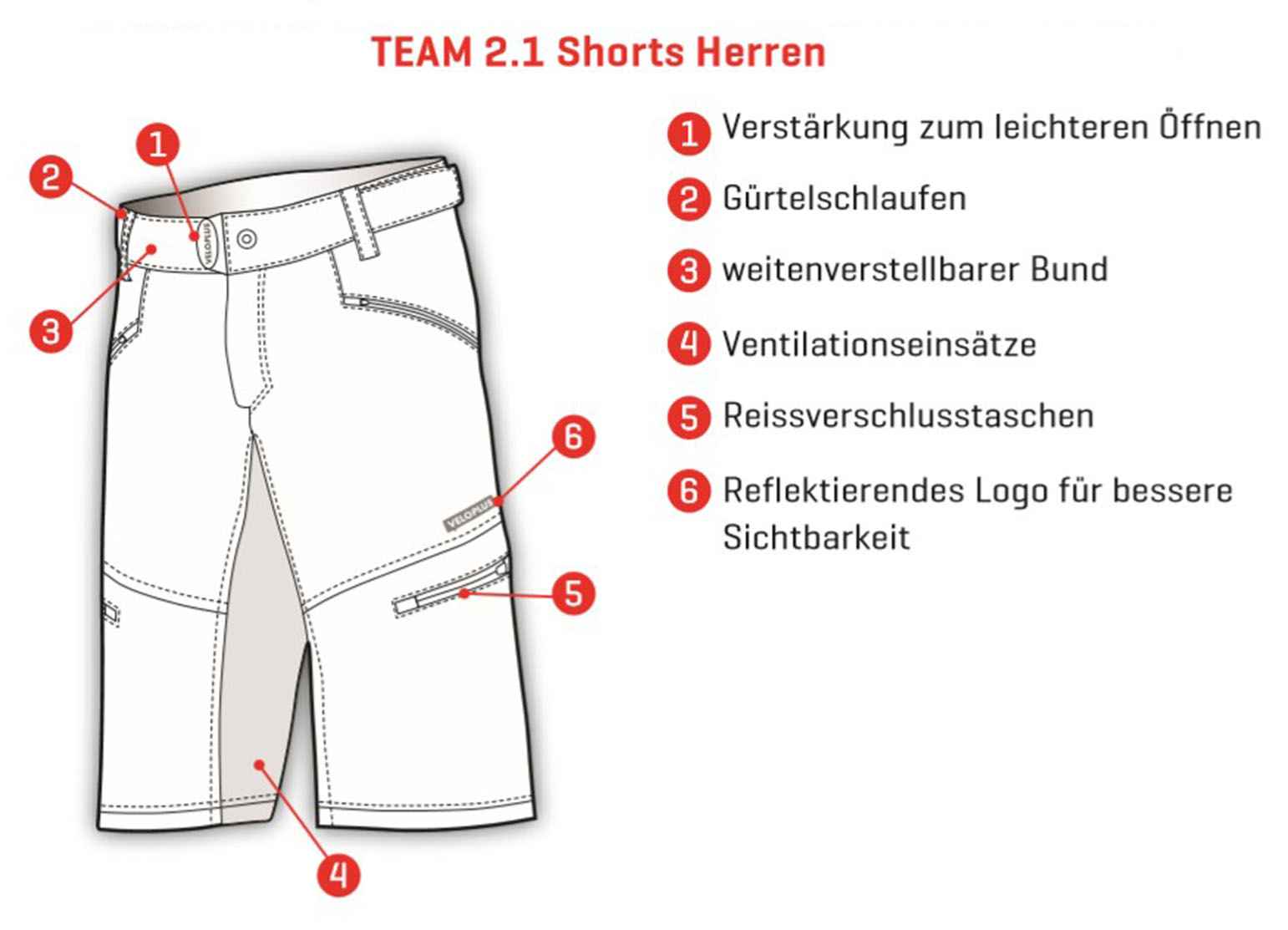 TEAM 2.1 Herren-Bikeshorts, Schwarz