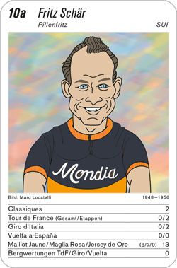 LEGENDENQUARTETT RADSPORT Kartenspiel / Teil 3