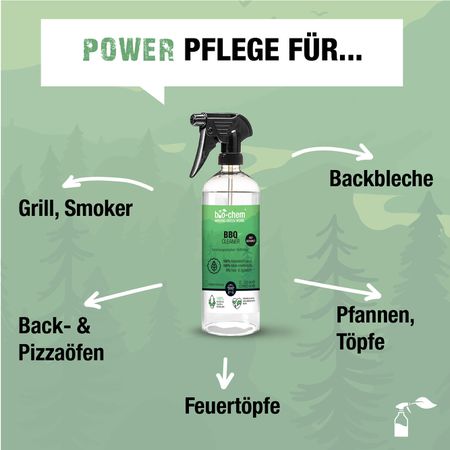 Bio-Chem BBQ Cleaner