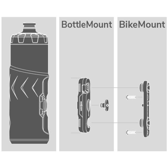Trinkflasche MonkeyBottle / transparent / 600 ml mit BikeMount