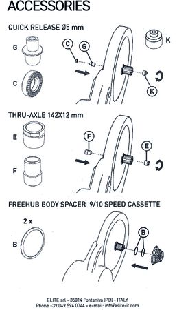 Hometrainer Ersatz Adapterset für Suito und Direto XR