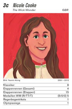 LEGENDENQUARTETT FAHRERINNEN Kartenspiel