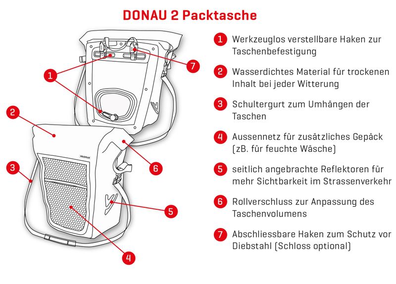 DONAU Seitentaschen (Duo) / grün