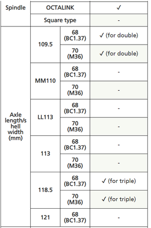 Innenlager 105 BB-5500 / ITA, 70 mm, 118.5 mm