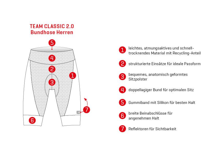 TEAM CLASSIC 2.0 Herren-Bundhose / schwarz / XL