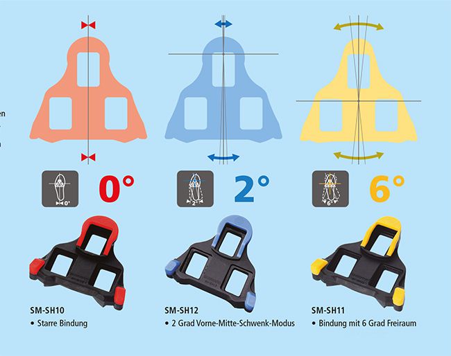 Schuhplattensatz SPD-SL / rot / fix
