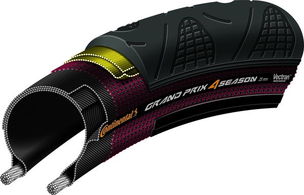 GRAND PRIX 4-SEASON Reifen / black / 700x32C, 32-622