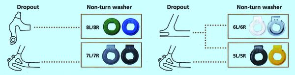 Komponenten für Schalteinheit CJ-NX10 / Für SG-7R45/SG-7R46/SG-7R50/SG-C3000-R7, 5R/5L