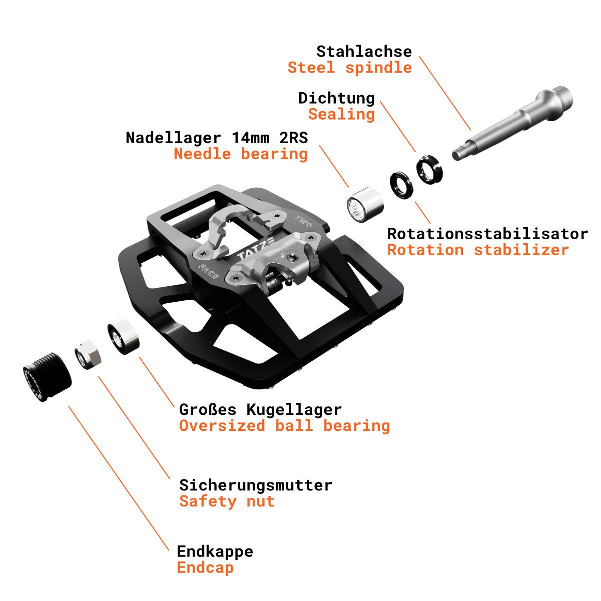 TWO-FACE2 Kombipedale / schwarz / 98 x 105mm