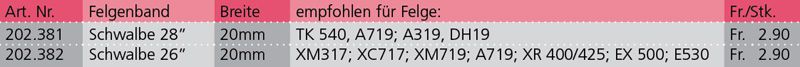 FELGENBAND aus Polyurethan / blau / 28"/29" 20mm